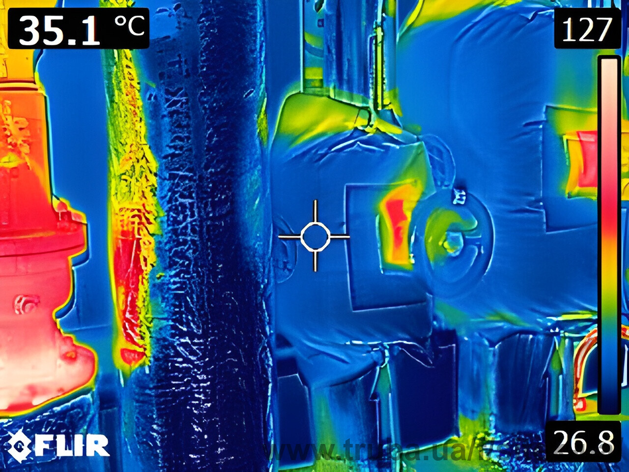 C.I.T.E.K.: термочохли допомагають підвищити безпеку персоналу під час обслуговування теплових вузлів