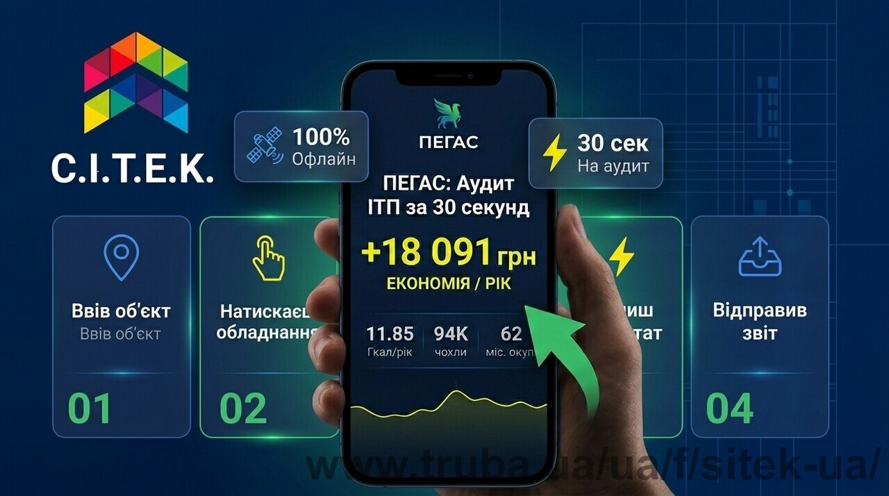 Термочохли С.І.Т.Е.К. та додаток PEGAS зупиняють «витік» бюджету