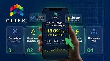 Термочохли С.І.Т.Е.К. та додаток PEGAS зупиняють «витік» бюджету
