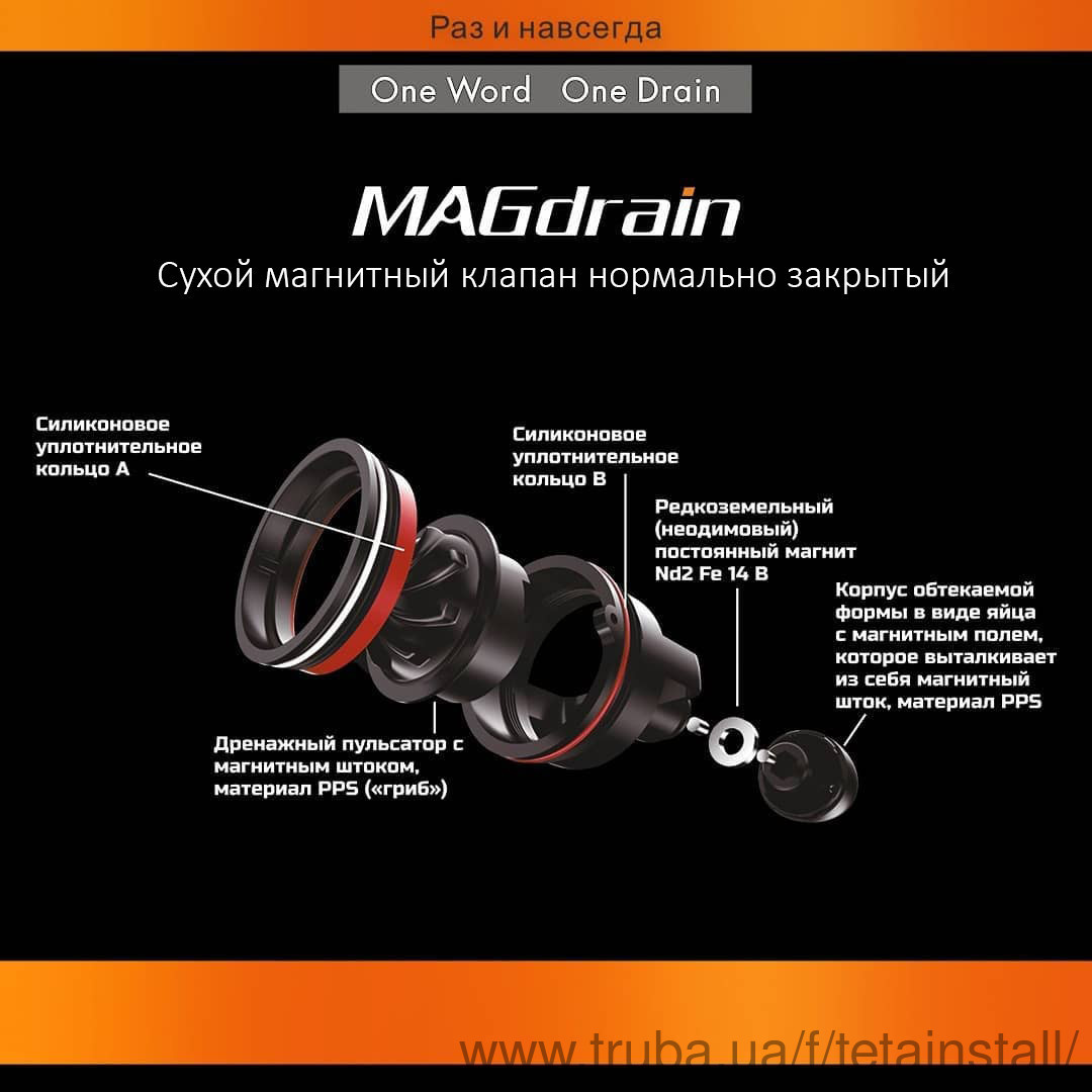 Проведені лабораторні дослідження магнітного клапана MAGDRAIN