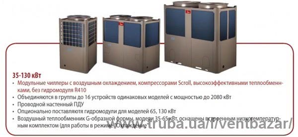 Нова серія модульних чиллерів Midea MC-SS (Aqua tempo super)