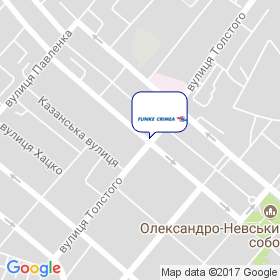 Функе Крым на мапі