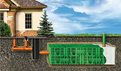 Дренажные блоки Stormbox, производства Pipelife