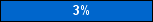 3%