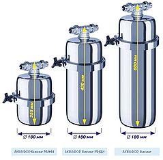 Аквафор Викинг Миди (420мм*180мм)+ модуль горячей воды В515-14
