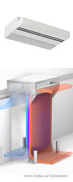 Воздушная завеса для морозильных или холодильных камерTRIOJET SYSTEM