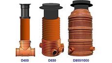 Канализационные дренажные пластиковые колодцы 1000 Харьков, Киев, Днепр, Запорожье, Одесса, Житомир, Черкассы, Винница