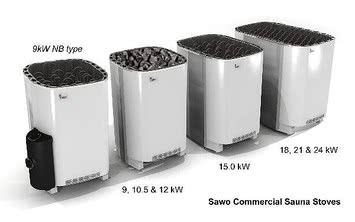 Электрическая Печь Sawo Savonia SAV-150N