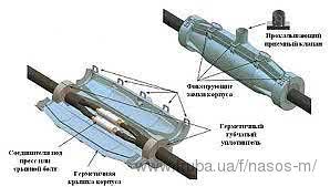 Заливная соединительная муфта для кабеля насоса