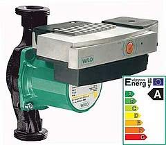 Насос Wilo-Stratos ECO 30/1-5 Артирул 4092511