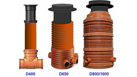 Канализационные колодцы