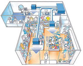Проектирование климатических систем &mdash; Альтер Эйр
