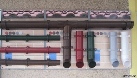 Водосточные системы