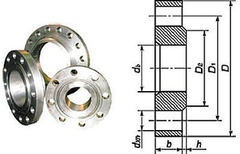 Фланец нержавеющий — Латея Фланец нержавеющий — Латея