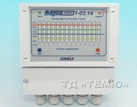 Промышленные сигнализаторы газа