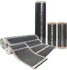 пленочный теплый пол Теплоног &mdash; Теплоног