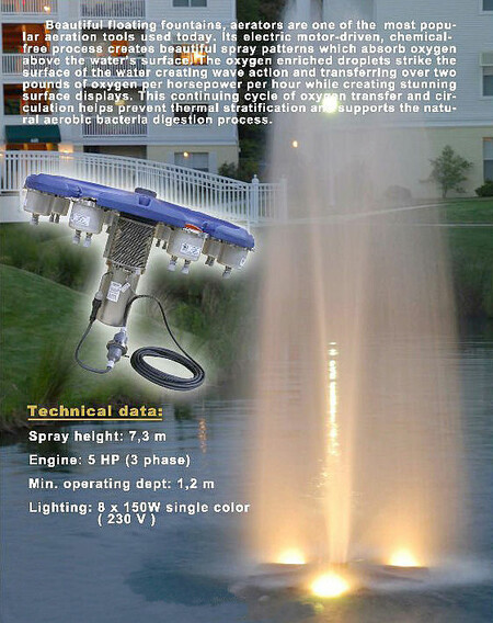 Плавающие фонтаны