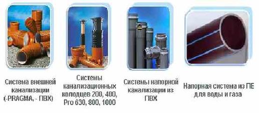 Полипропиленовая канализация PipeLife &mdash; Акватерм-Кривой Рог