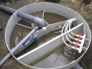 Станции биологической очистки бытовых сточных вод &mdash; TT PLAST