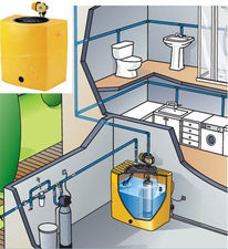 ВОДОСНАБЖЕНИЕ - ВОДОПРОВОД И КАНАЛИЗАЦИЯ — Аква-Лайф ВОДОСНАБЖЕНИЕ - ВОДОПРОВОД И КАНАЛИЗАЦИЯ — Аква-Лайф