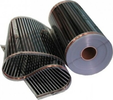 теплый пол CALEO!