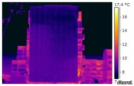 теплоизоляционные работы