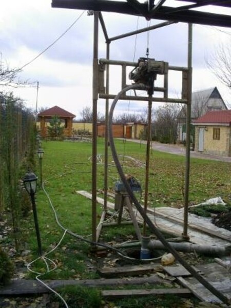 бурение скважин