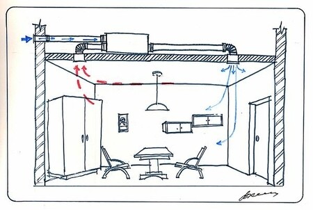 Вентиляция2