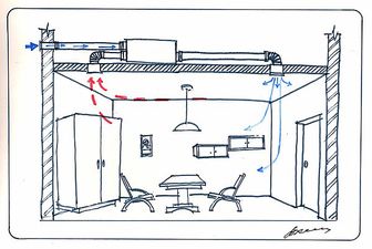 Вентиляция2 &mdash; ПРОМВЕНТ-СЕРВИС