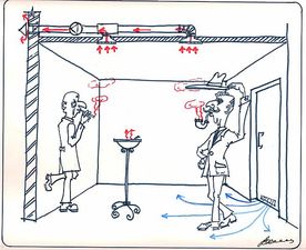 Вентиляция3 &mdash; ПРОМВЕНТ-СЕРВИС