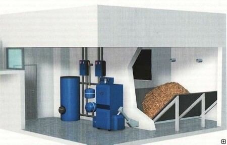 Твердотопливные котлы