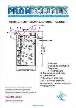 АКС-35-7-1,5