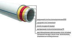 Труба многослойная ASG-Plast